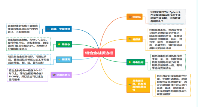 企業(yè)微信截圖_20230831141911.png