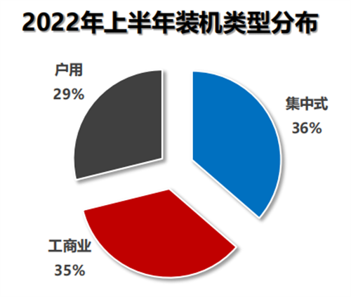 新能源大基地指標(biāo)已下發(fā)4.7億千瓦